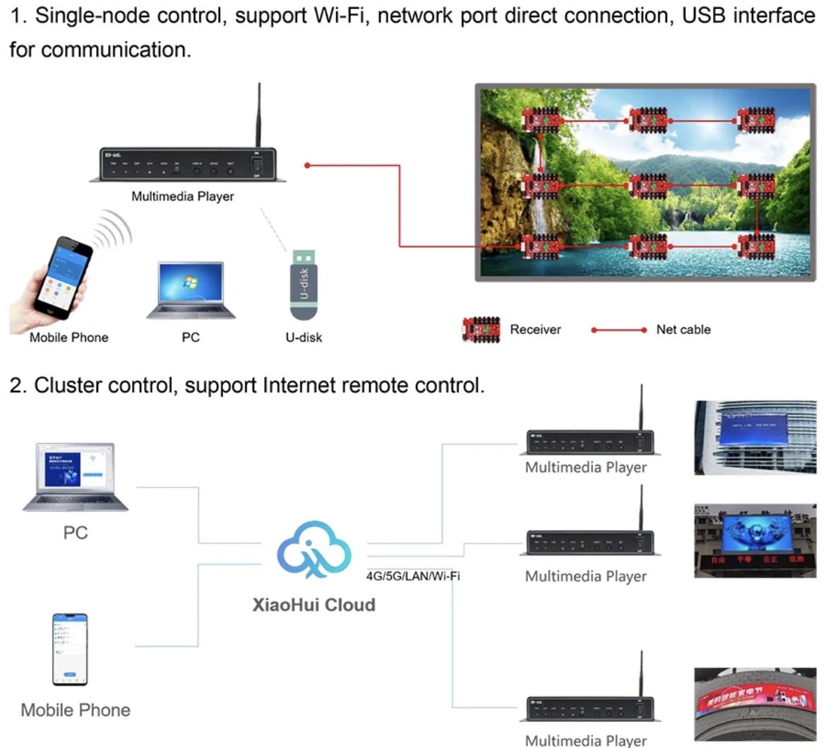 Download free bootstrap 4 landing page, free boootstrap 4 templates, Download free bootstrap 4.1 landing page, free boootstrap 4.1.1 templates, ollie Landing page